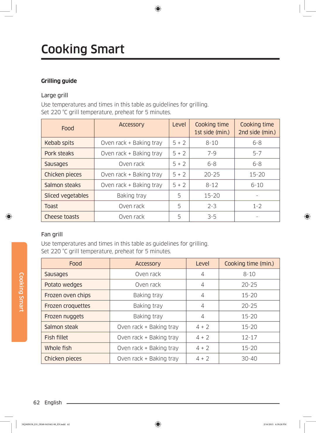 Samsung NQ50J9530BS/EO manual Grilling guide 