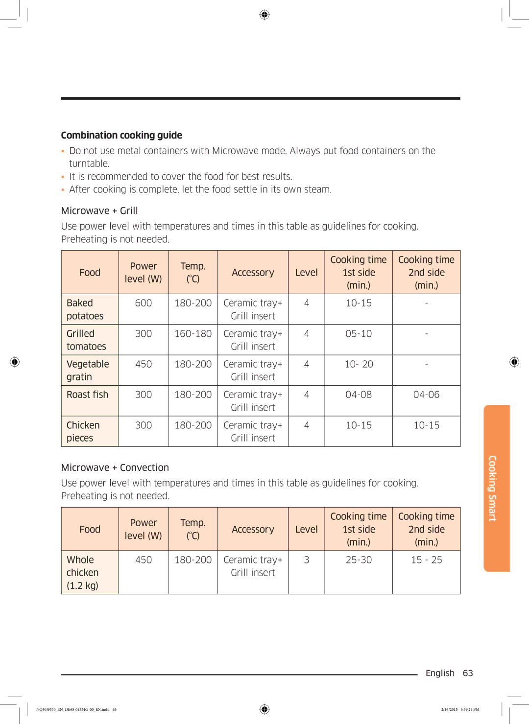 Samsung NQ50J9530BS/EO manual Combination cooking guide 