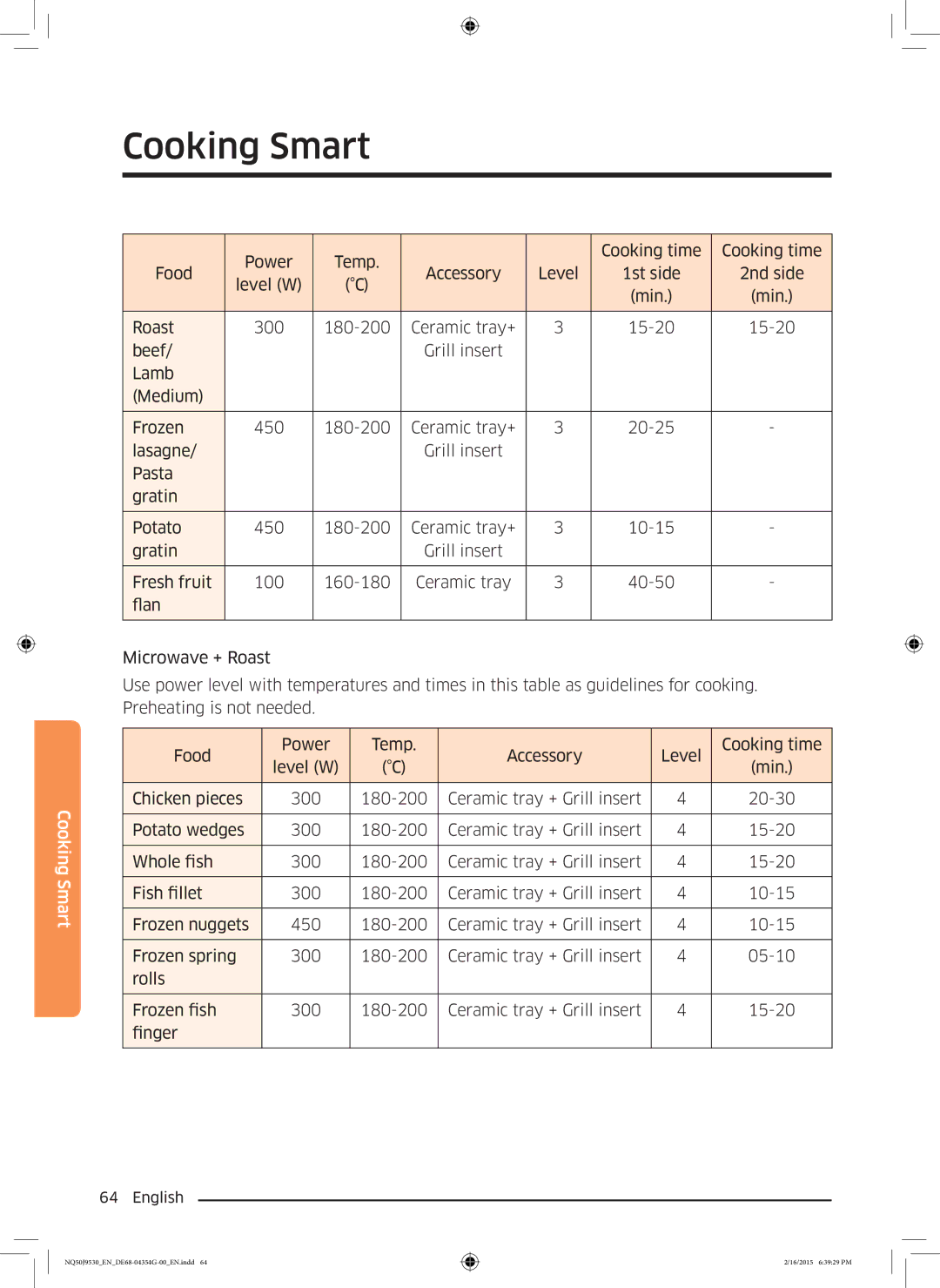 Samsung NQ50J9530BS/EO manual Cooking Smart 