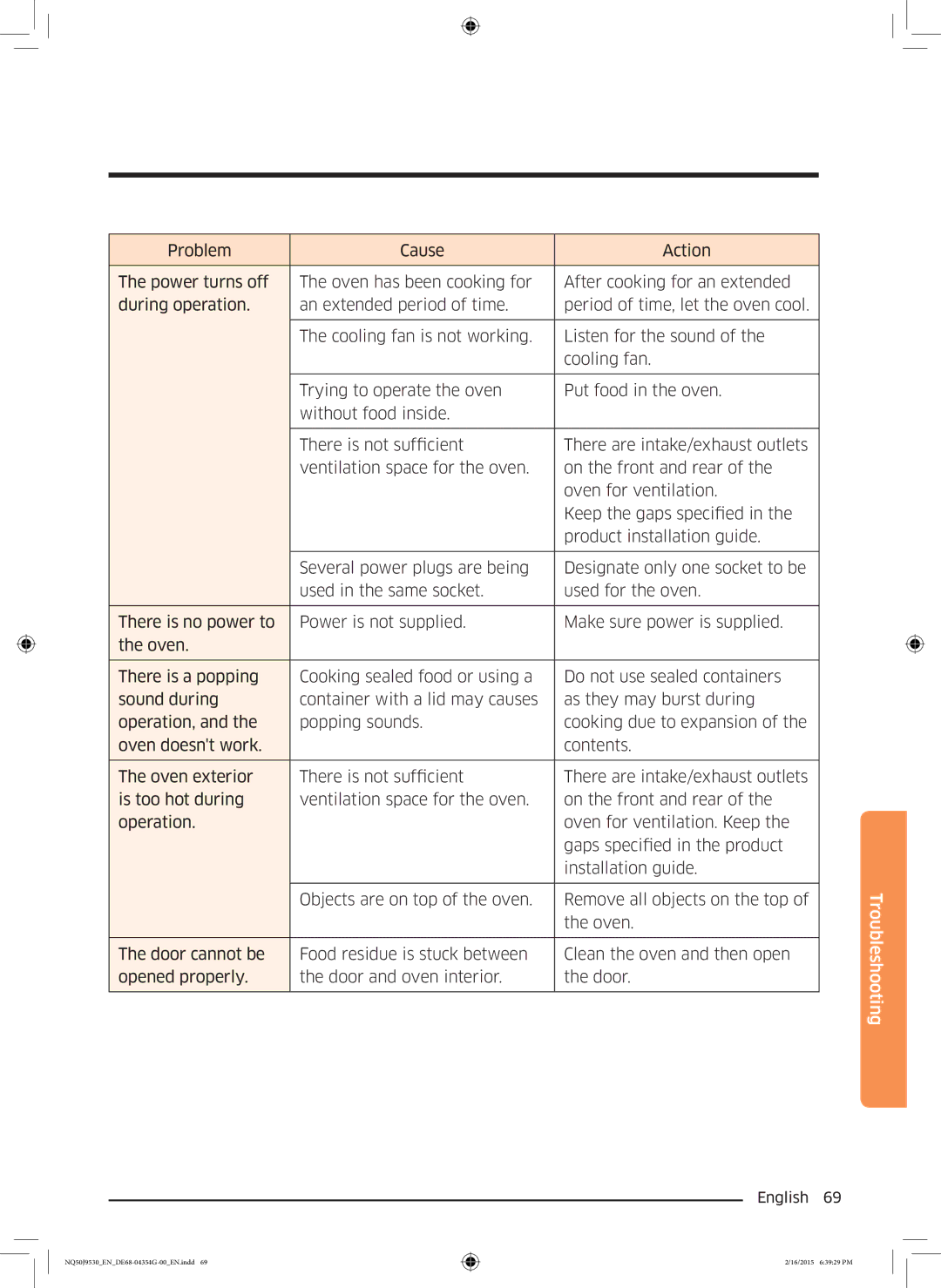 Samsung NQ50J9530BS/EO manual Troubleshooting 