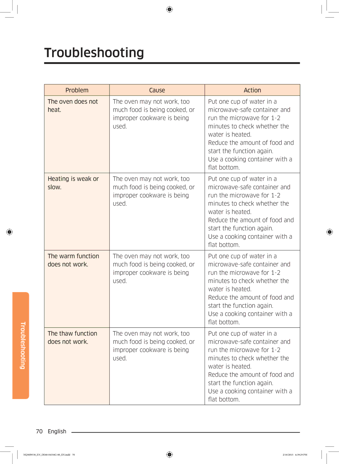 Samsung NQ50J9530BS/EO manual Troubleshooting 