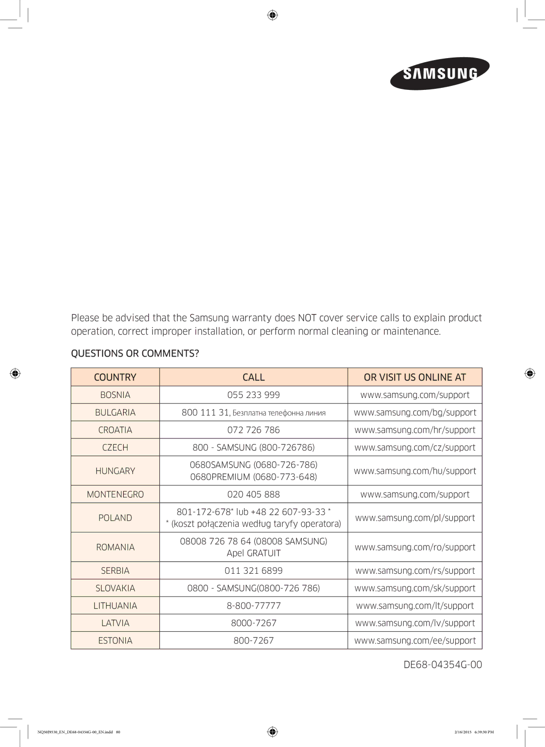 Samsung NQ50J9530BS/EO manual Questions or COMMENTS? Country Call Or Visit US Online AT 