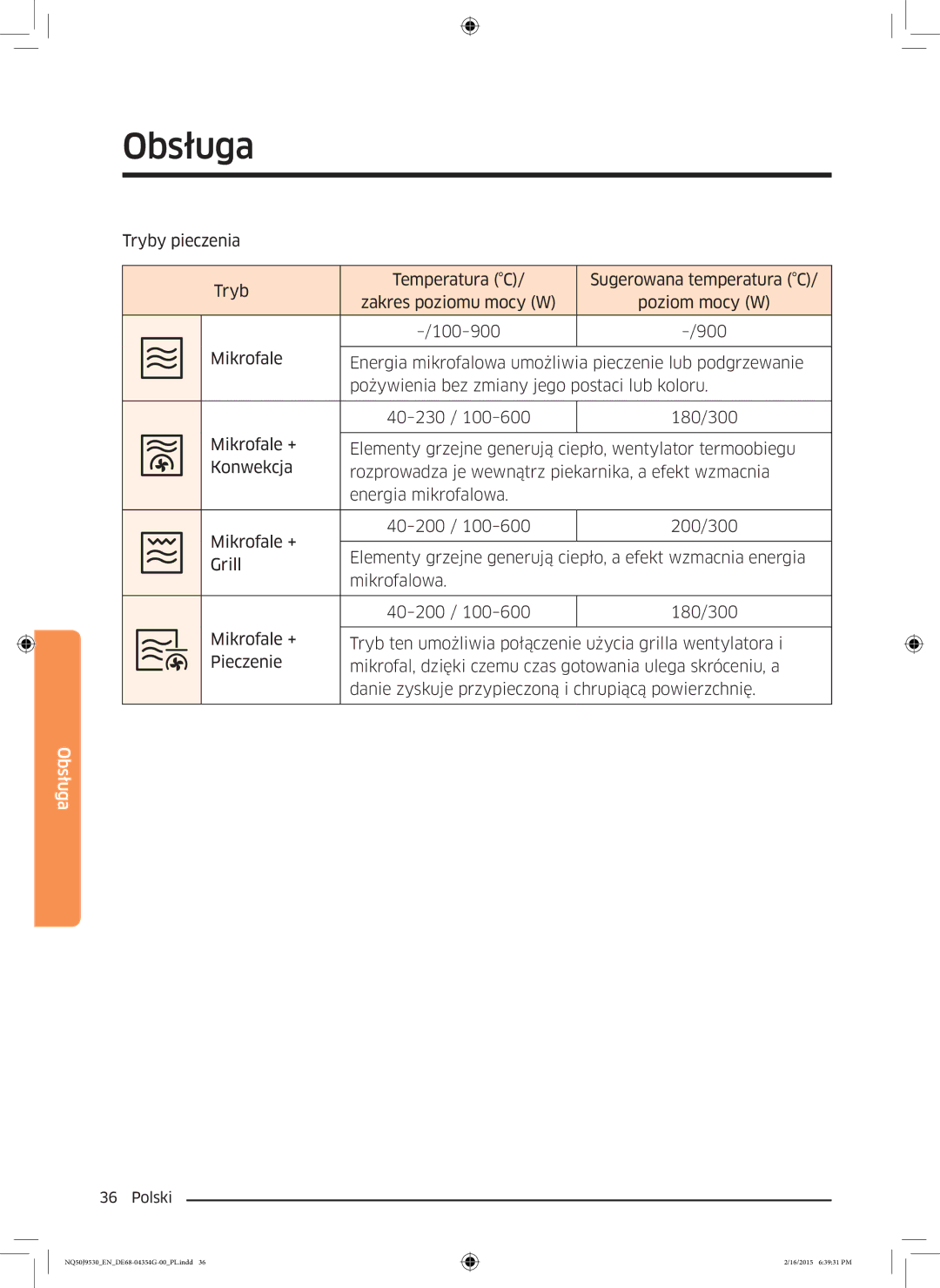 Samsung NQ50J9530BS/EO manual Obsługa 