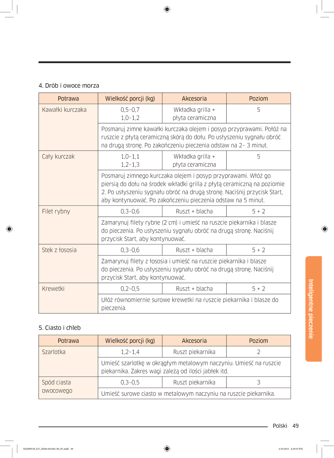 Samsung NQ50J9530BS/EO manual Przycisk Start, aby kontynuować Krewetki 0,5 