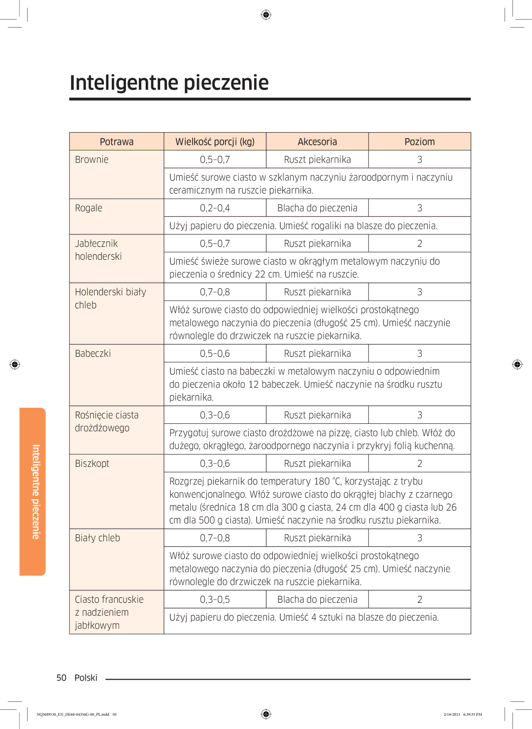 Samsung NQ50J9530BS/EO manual Inteligentne pieczenie 