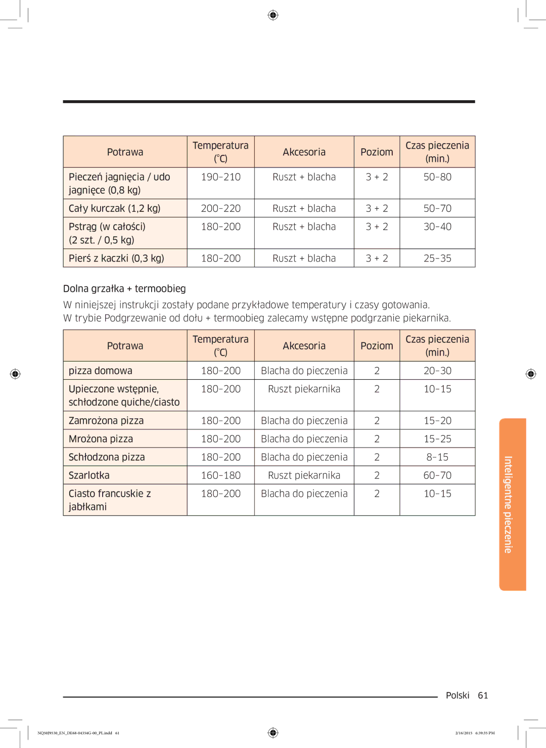 Samsung NQ50J9530BS/EO manual Inteligentne pieczenie 