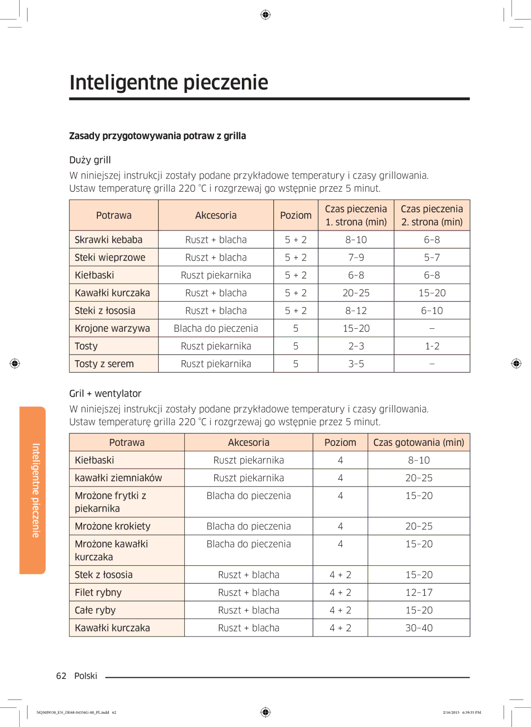 Samsung NQ50J9530BS/EO manual Zasady przygotowywania potraw z grilla 