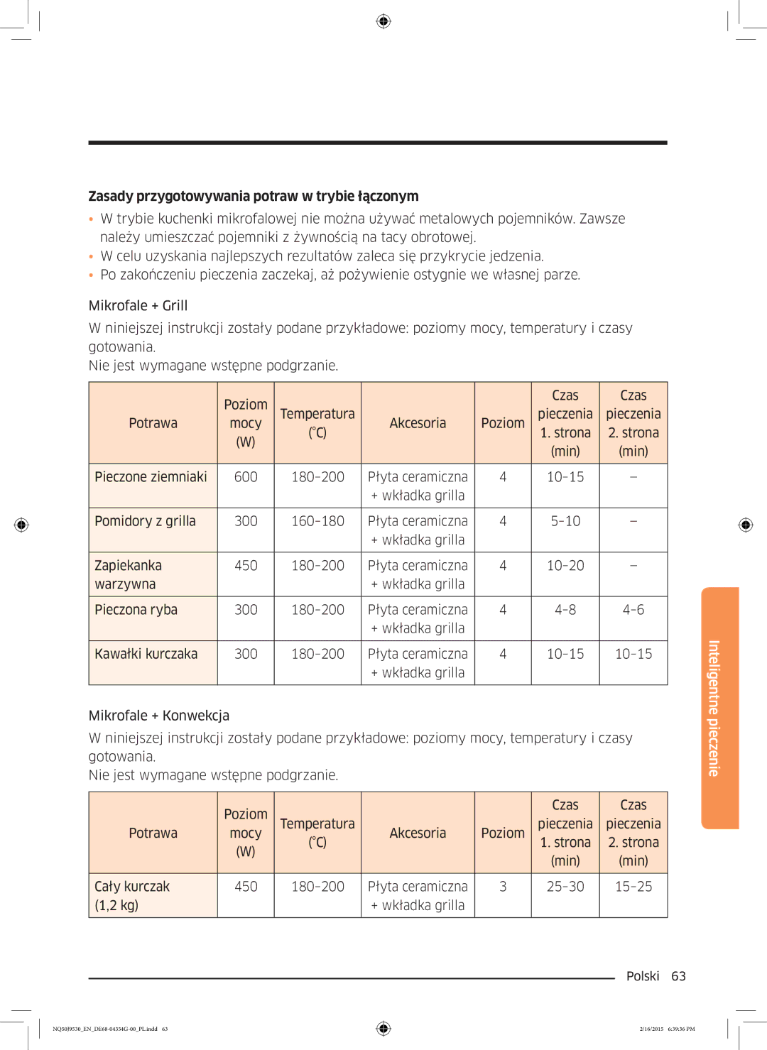 Samsung NQ50J9530BS/EO manual Zasady przygotowywania potraw w trybie łączonym 