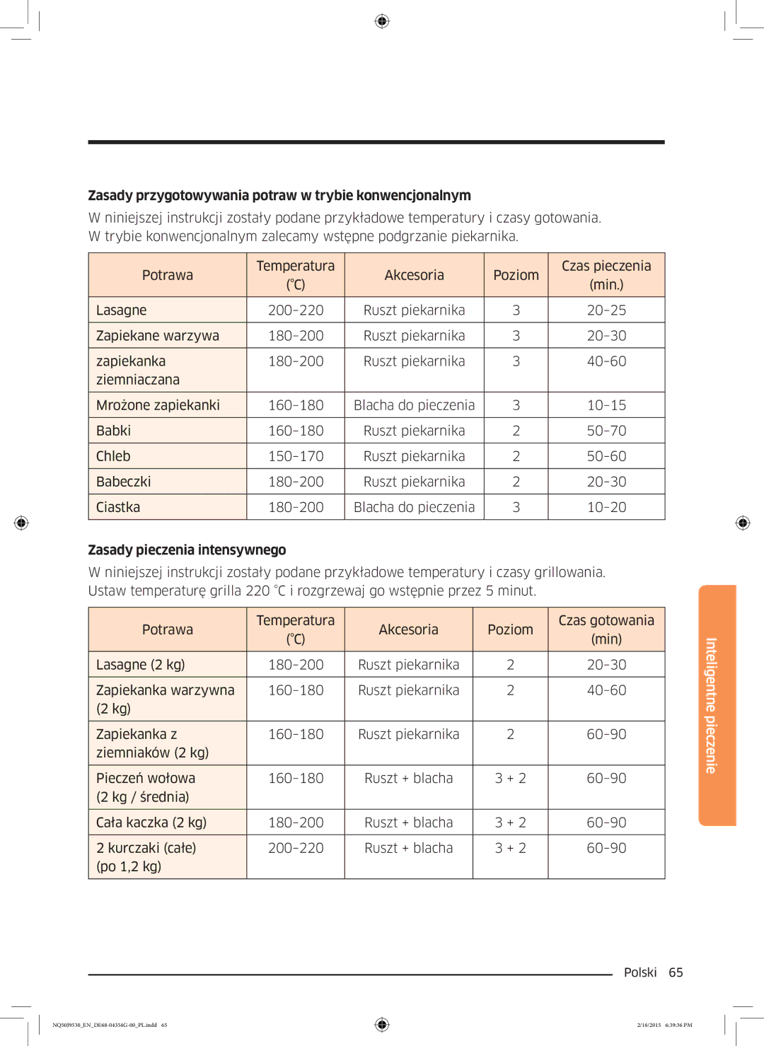 Samsung NQ50J9530BS/EO manual Zasady przygotowywania potraw w trybie konwencjonalnym, Zasady pieczenia intensywnego 