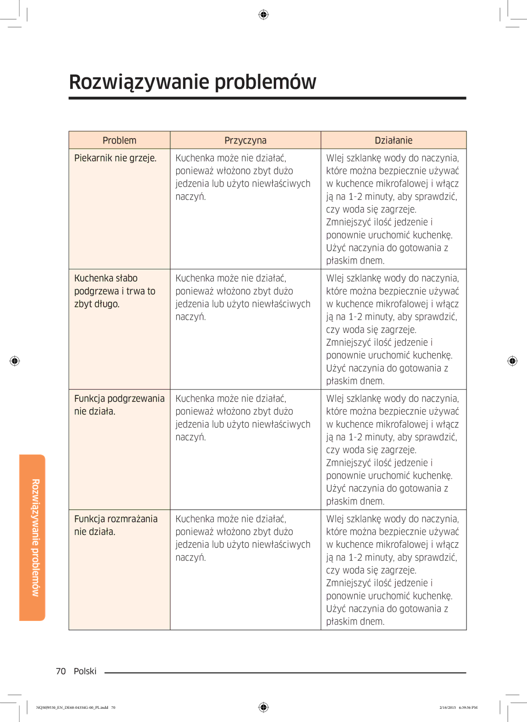 Samsung NQ50J9530BS/EO manual Rozwiązywanie problemów 