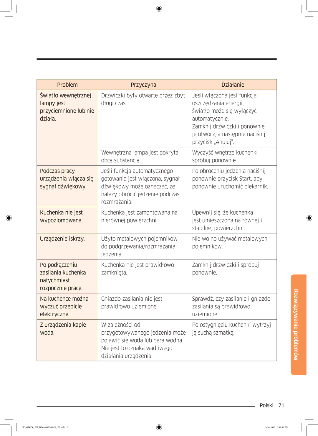 Samsung NQ50J9530BS/EO manual Rozwiązywanie problemów 