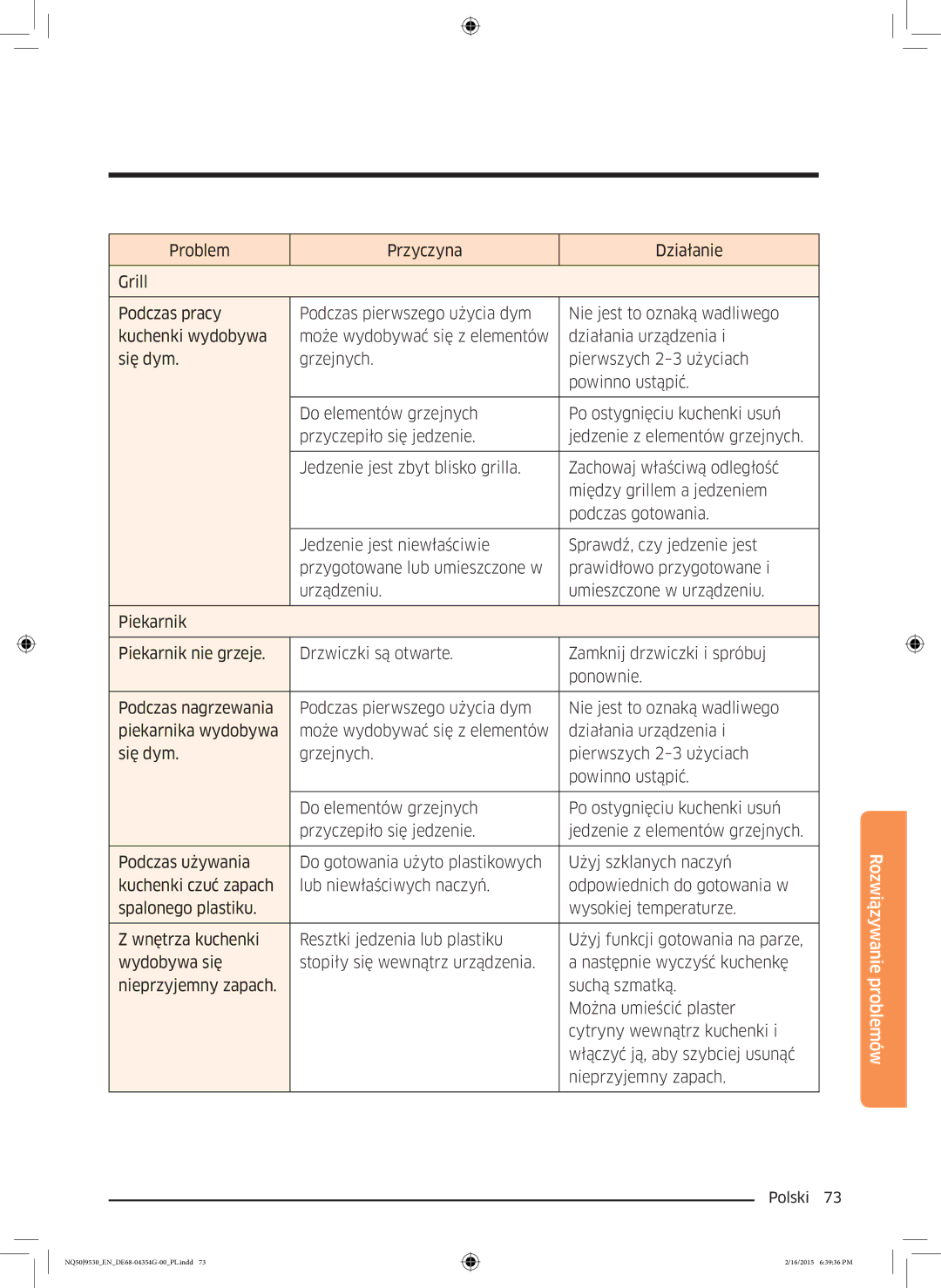 Samsung NQ50J9530BS/EO manual Rozwiązywanie problemów 