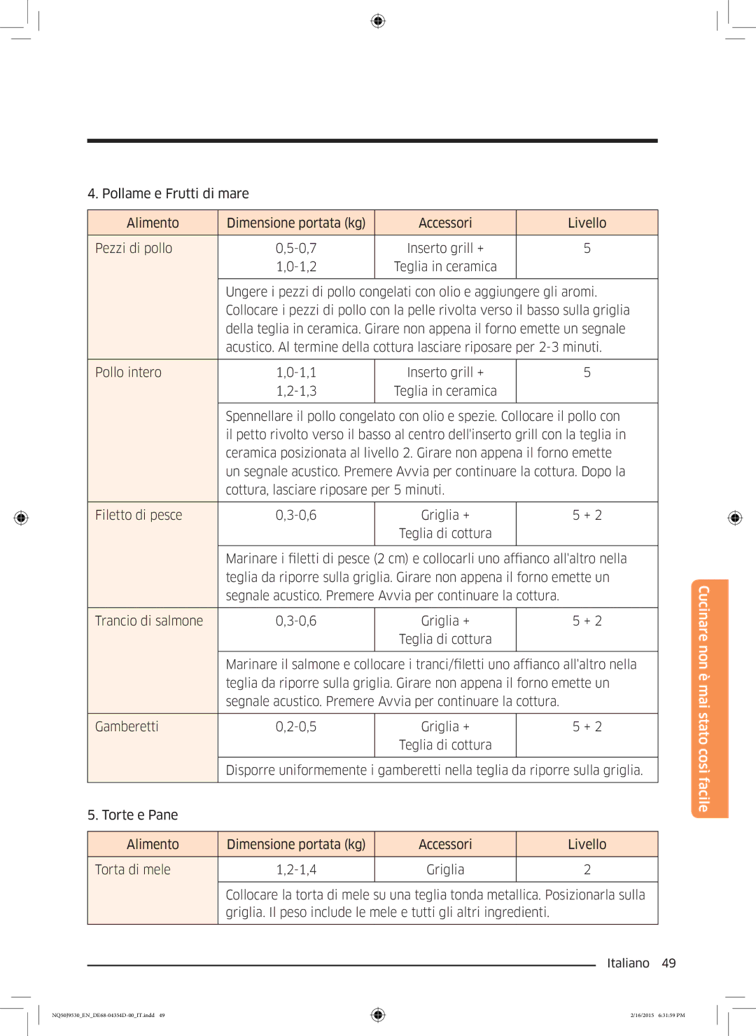 Samsung NQ50J9530BS/ET manual Cucinare non è mai stato così facile 