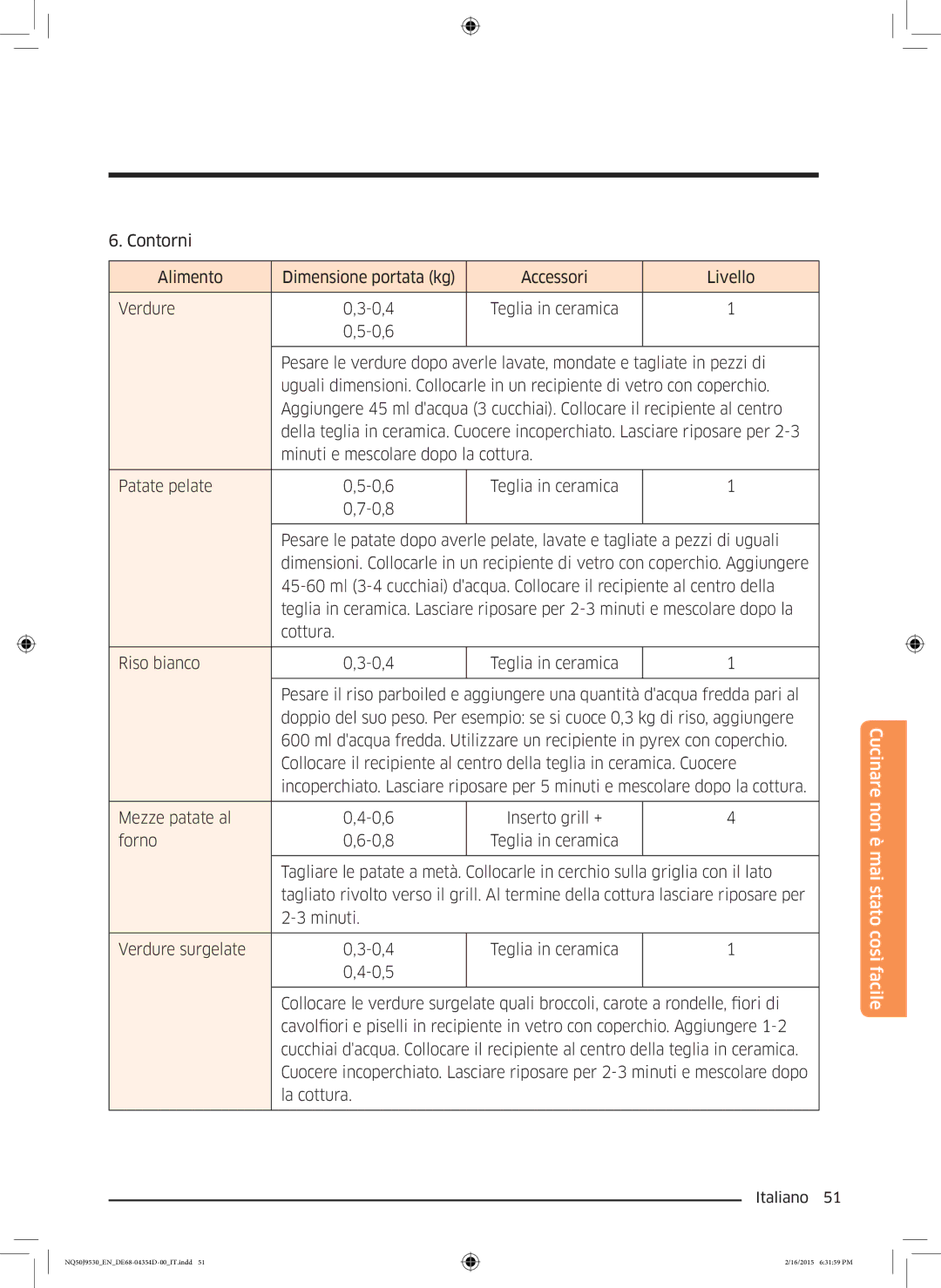 Samsung NQ50J9530BS/ET manual Cucinare non è mai stato così facile 