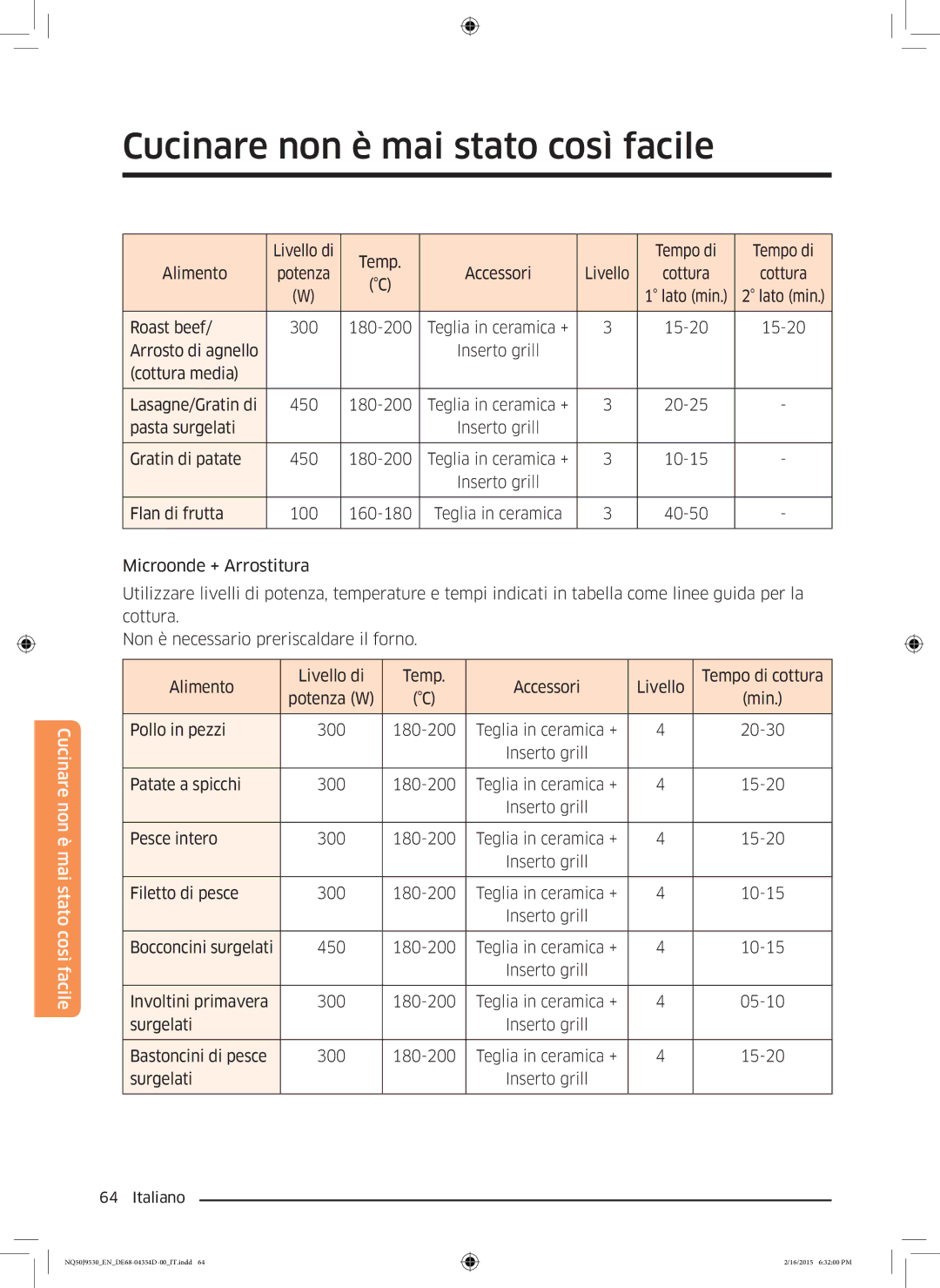 Samsung NQ50J9530BS/ET manual Livello di Temp Tempo di Alimento 