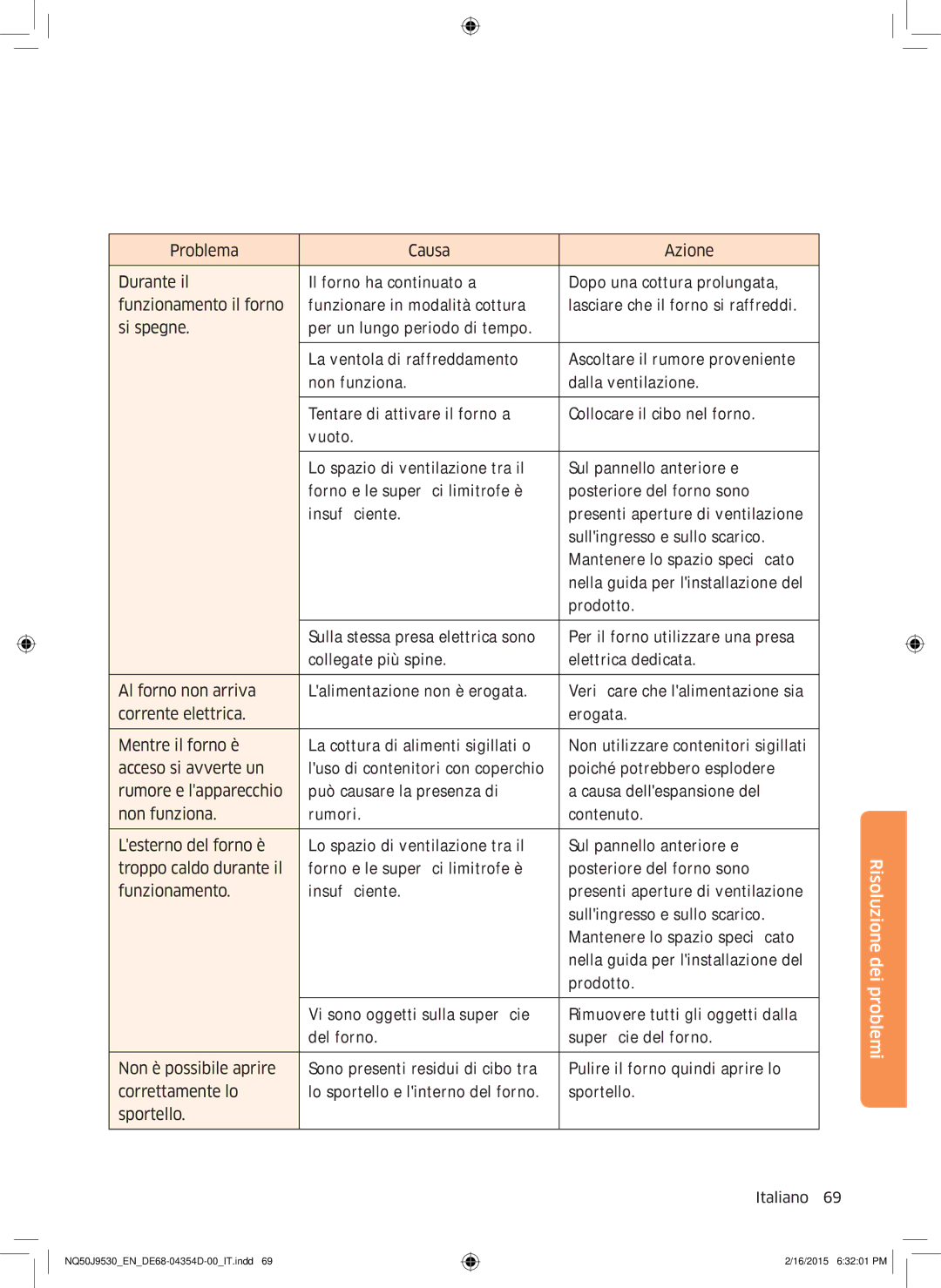 Samsung NQ50J9530BS/ET manual Risoluzione dei problemi 