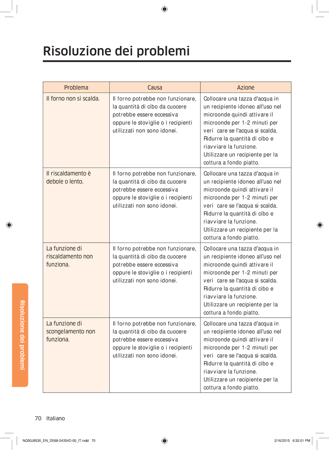 Samsung NQ50J9530BS/ET manual Risoluzione dei problemi 