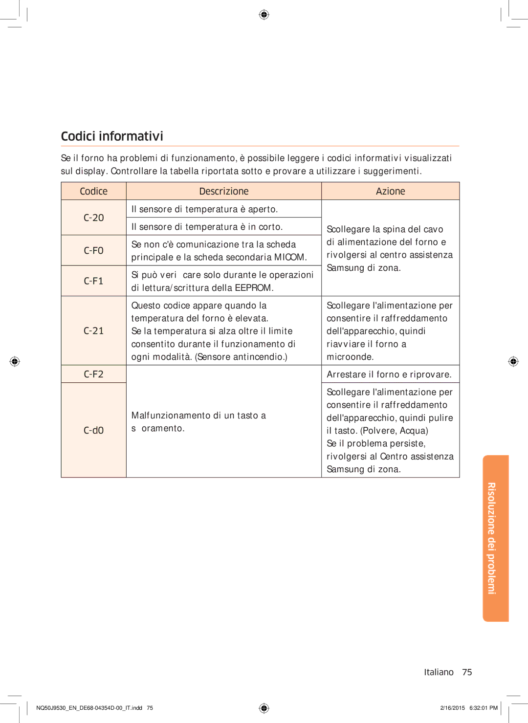 Samsung NQ50J9530BS/ET manual Codici informativi 