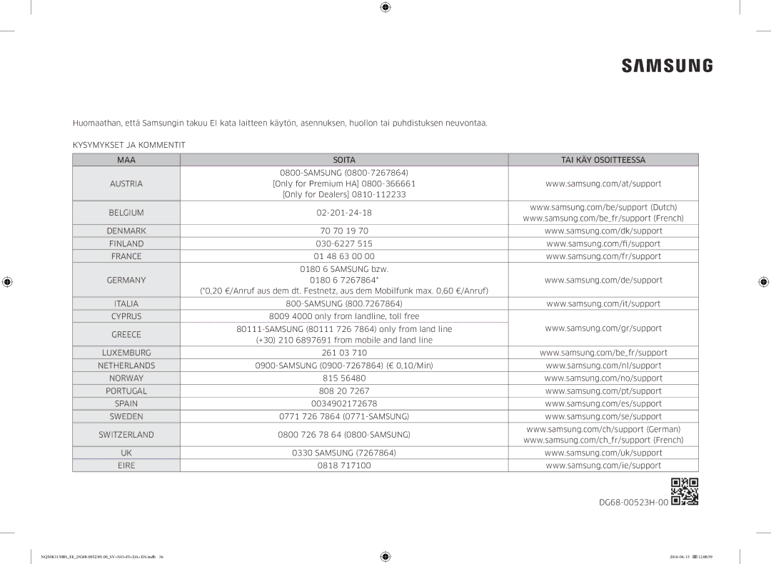 Samsung NQ50K3130BS/EE manual Kysymykset JA Kommentit MAA Soita TAI KÄY Osoitteessa, Austria 