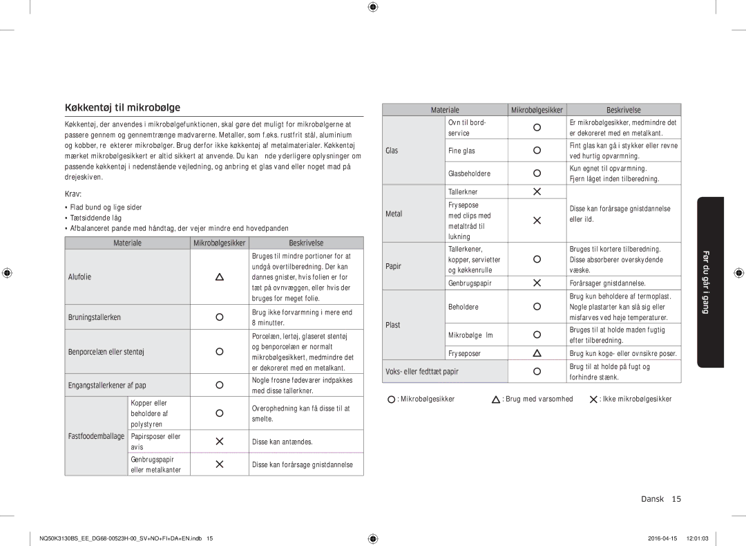 Samsung NQ50K3130BS/EE manual Køkkentøj til mikrobølge 