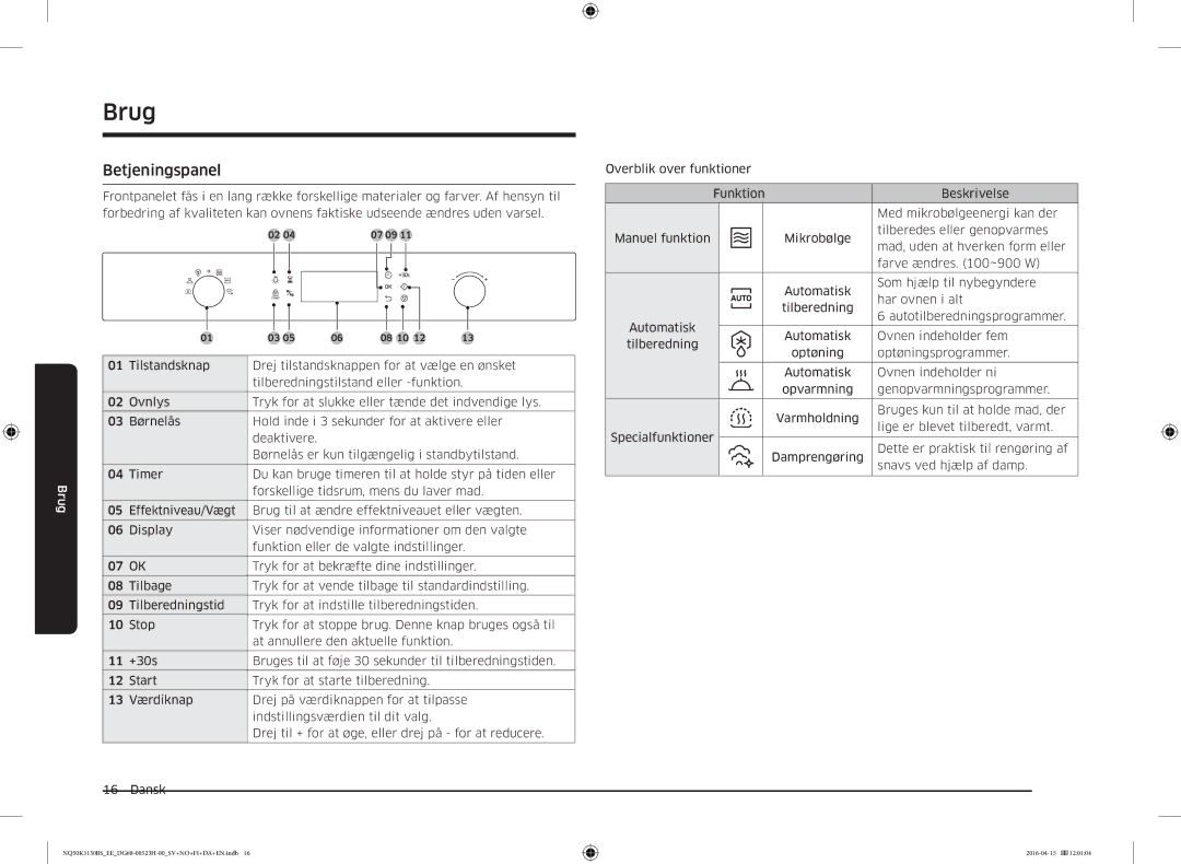 Samsung NQ50K3130BS/EE manual Brug, Betjeningspanel 