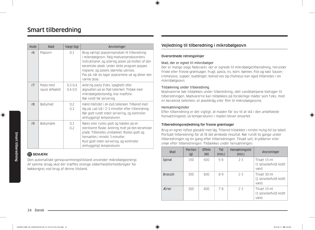 Samsung NQ50K3130BS/EE manual Vejledning til tilberedning i mikrobølgeovn 