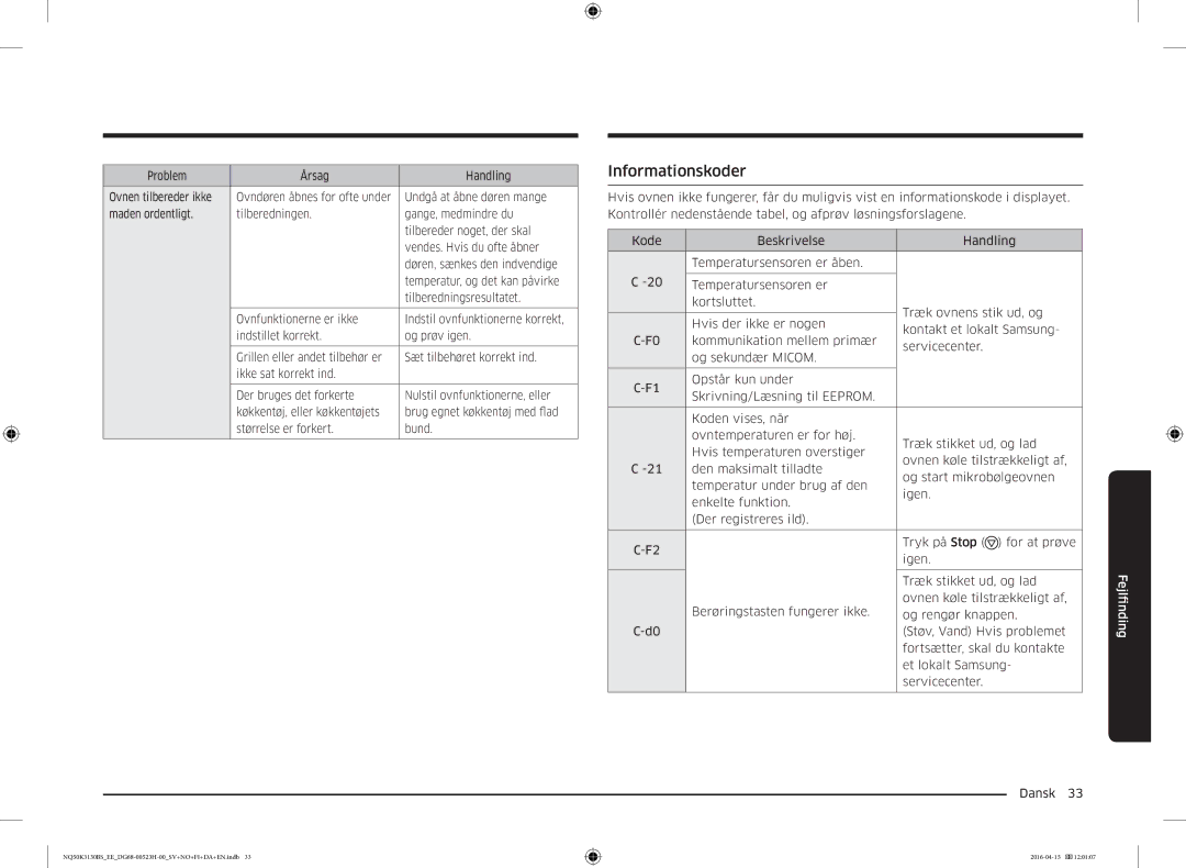 Samsung NQ50K3130BS/EE manual Problem Årsag Handling Ovnen tilbereder ikke 