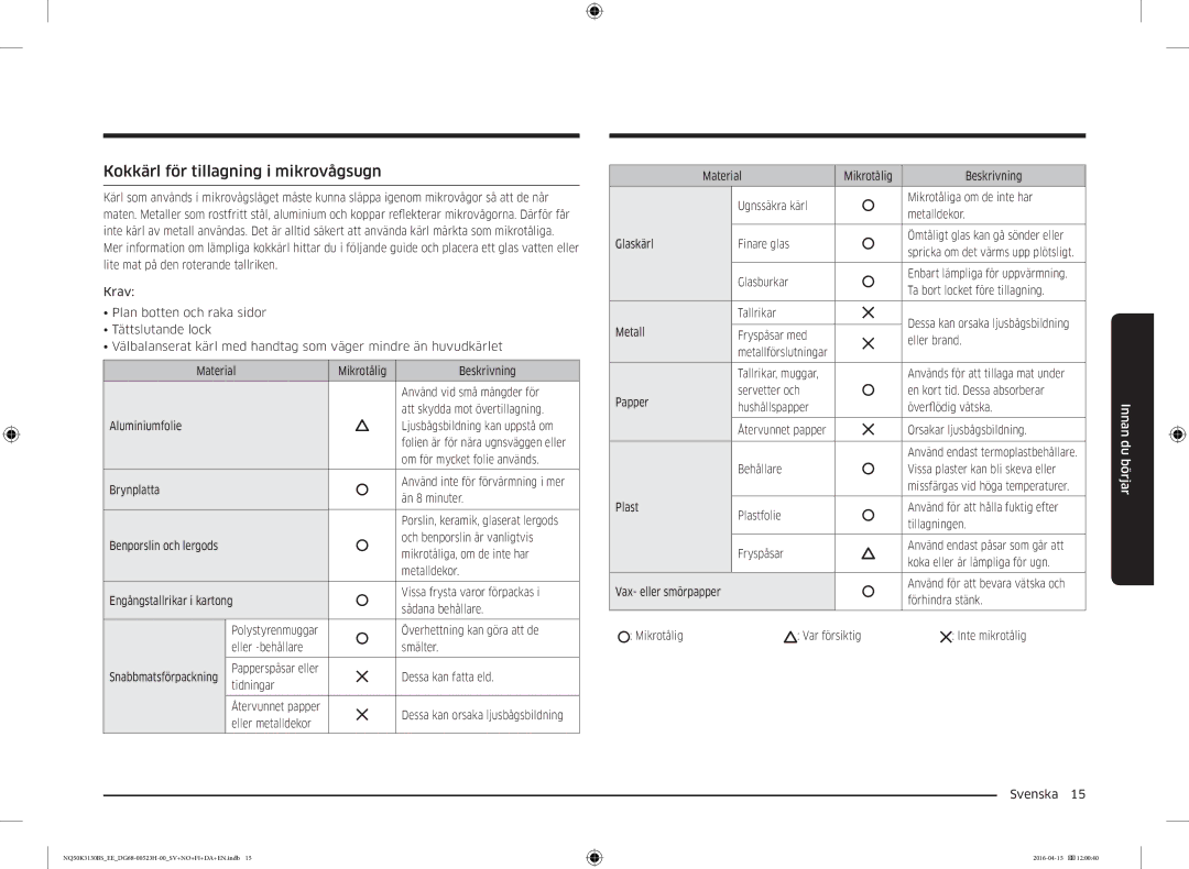 Samsung NQ50K3130BS/EE manual Kokkärl för tillagning i mikrovågsugn 