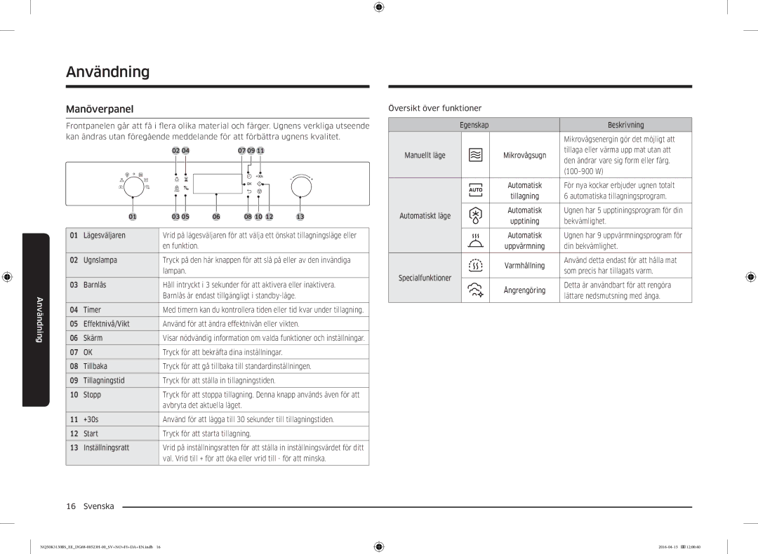 Samsung NQ50K3130BS/EE manual Användning, Manöverpanel 