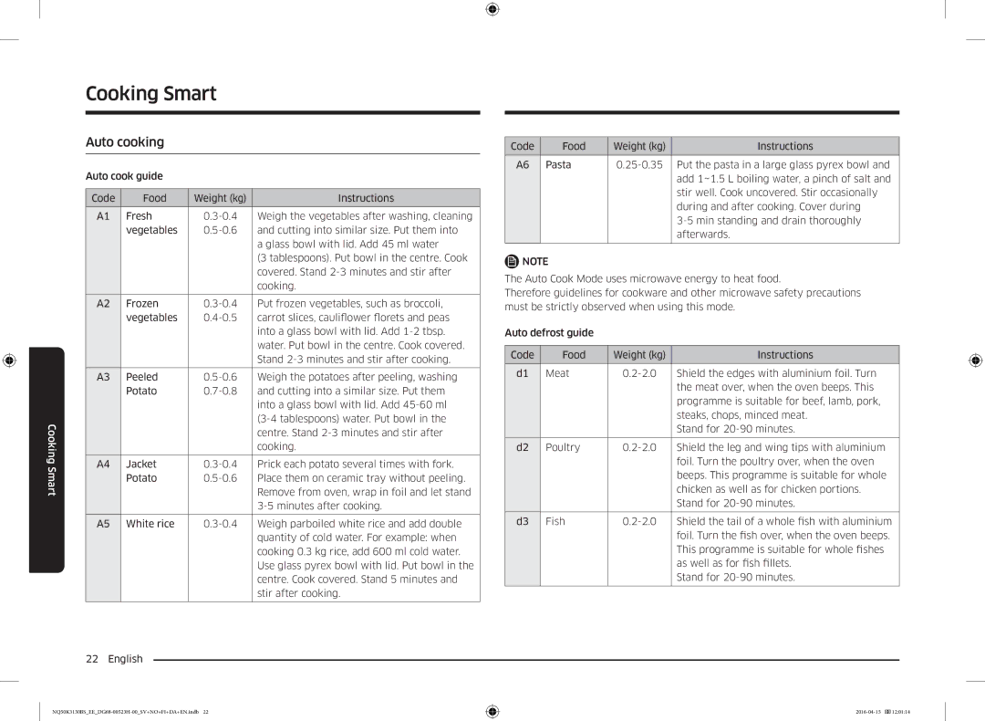 Samsung NQ50K3130BS/EE manual Cooking Smart, Auto cooking 