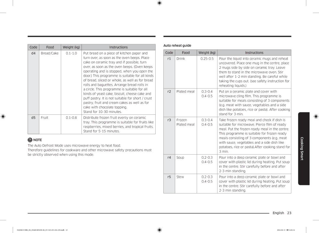 Samsung NQ50K3130BS/EE manual Cooking Smart 