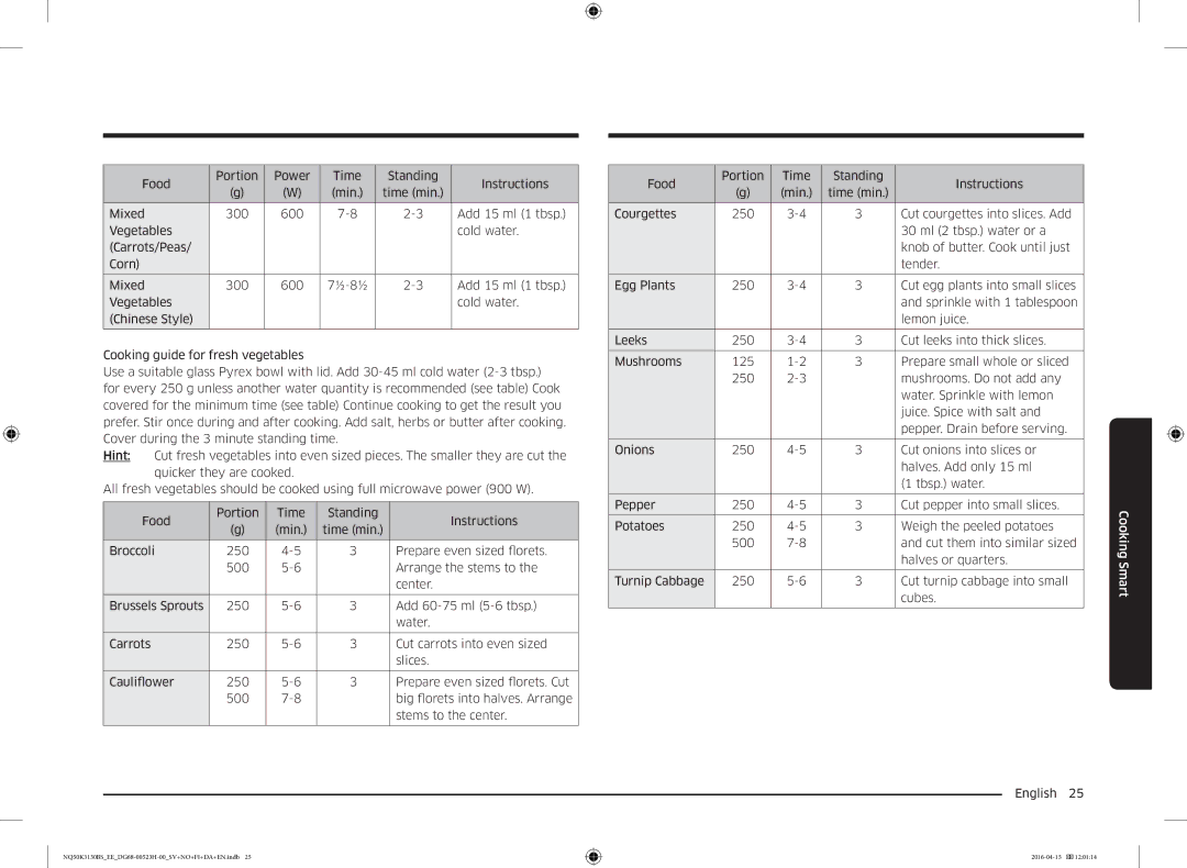 Samsung NQ50K3130BS/EE manual Cooking Smart 