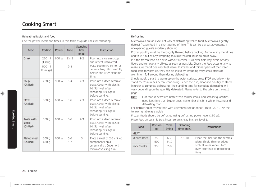 Samsung NQ50K3130BS/EE manual Meat 