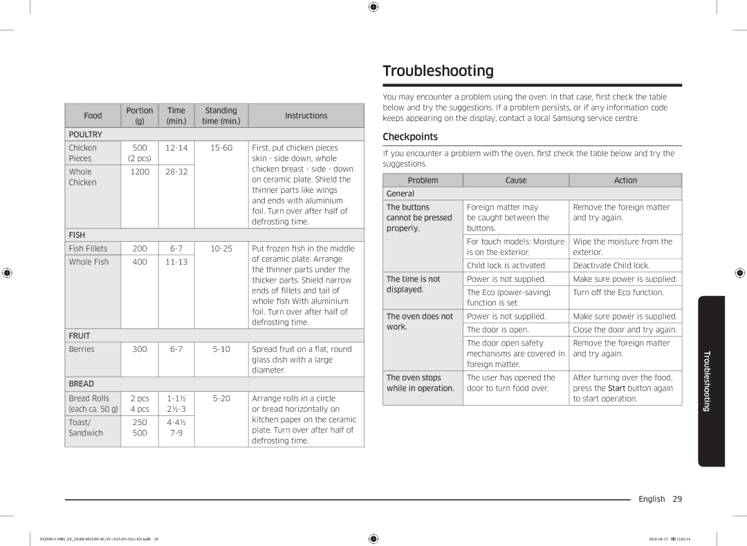 Samsung NQ50K3130BS/EE manual Troubleshooting, Checkpoints 