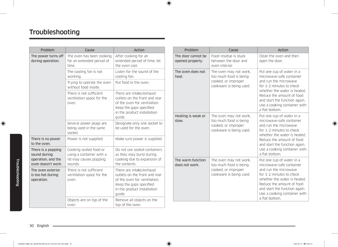 Samsung NQ50K3130BS/EE manual Troubleshooting 