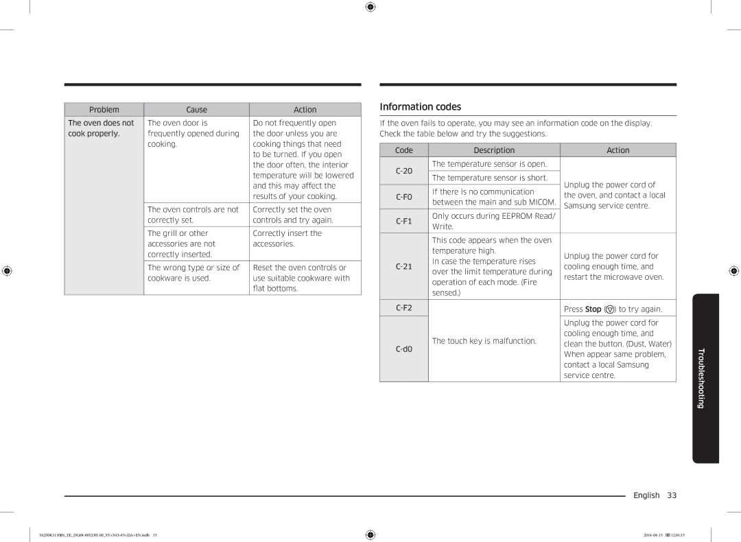 Samsung NQ50K3130BS/EE manual Information codes 