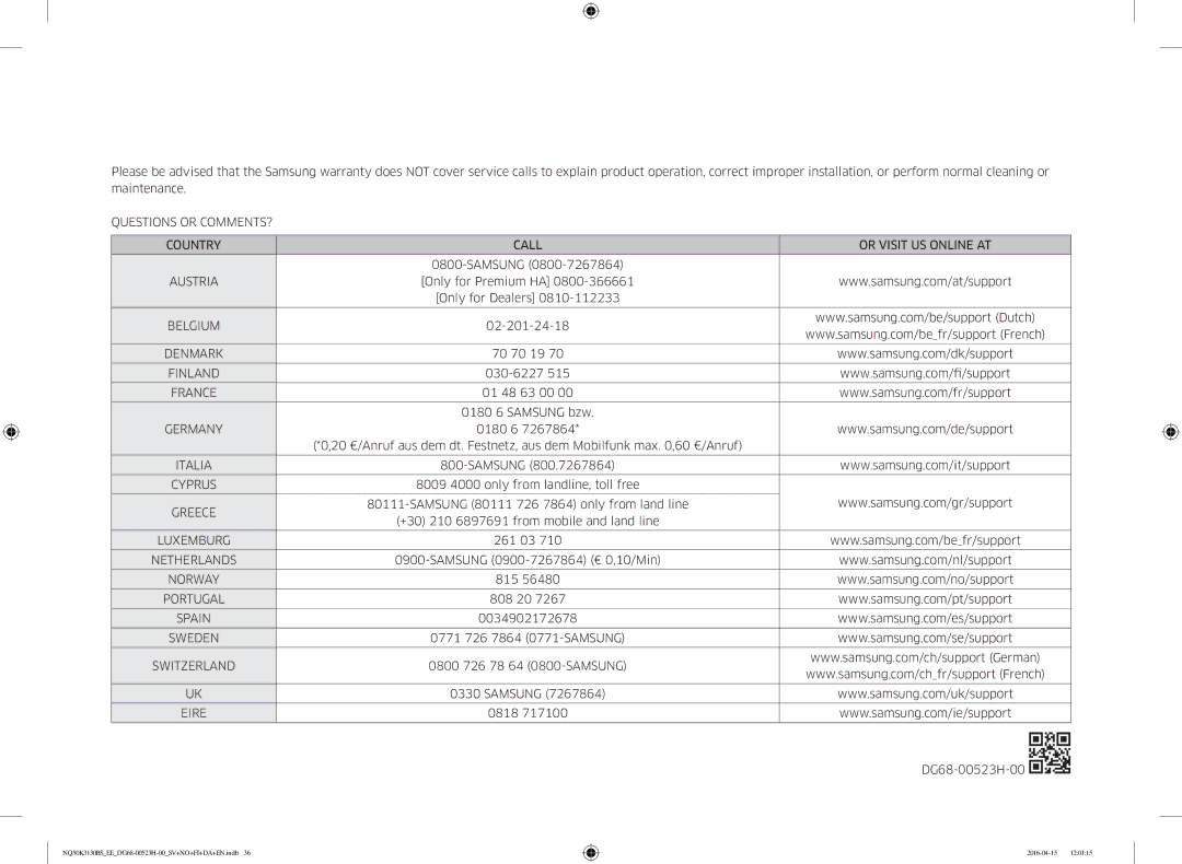 Samsung NQ50K3130BS/EE manual Questions or COMMENTS? Country Call Or Visit US Online AT, Belgium 