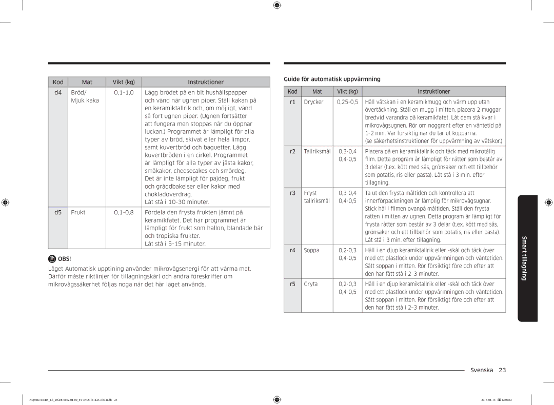 Samsung NQ50K3130BS/EE manual Smart tillagning 