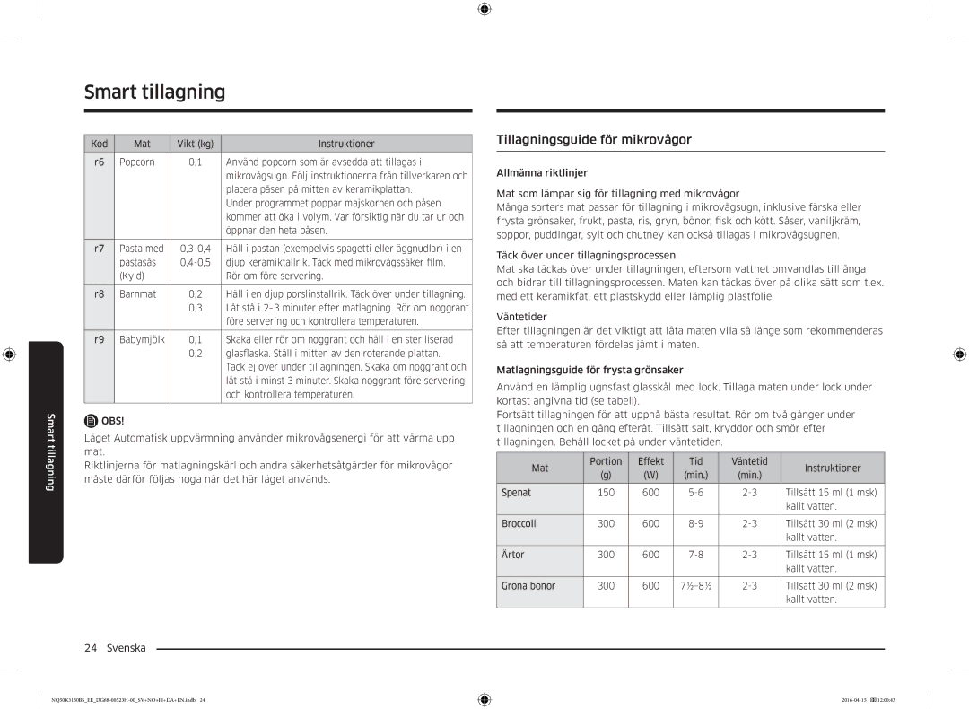 Samsung NQ50K3130BS/EE manual Tillagningsguide för mikrovågor 