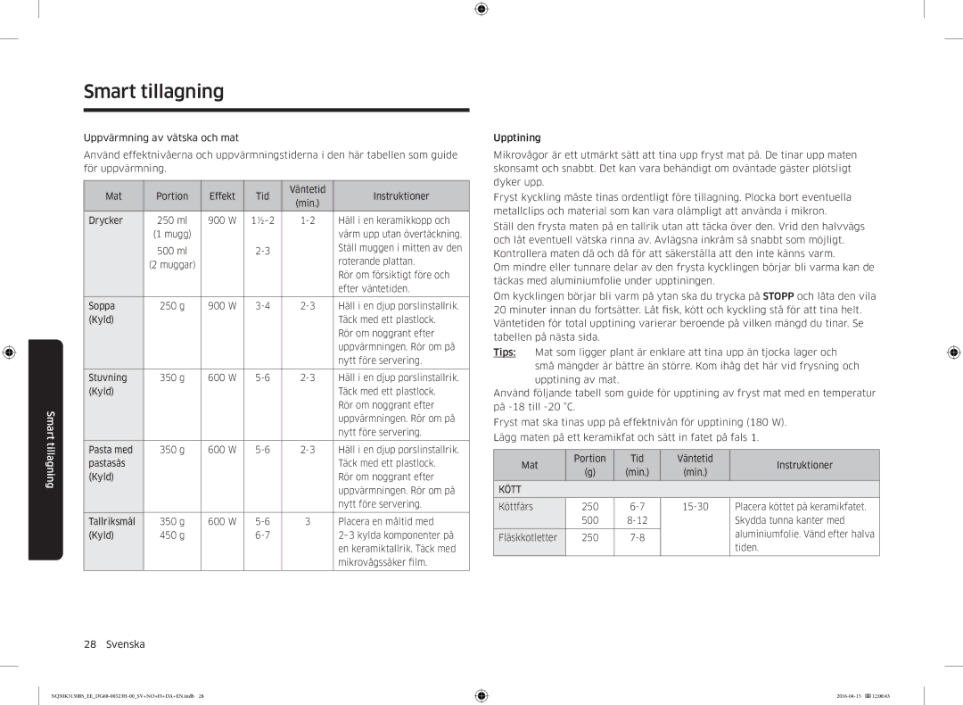 Samsung NQ50K3130BS/EE manual Kött 