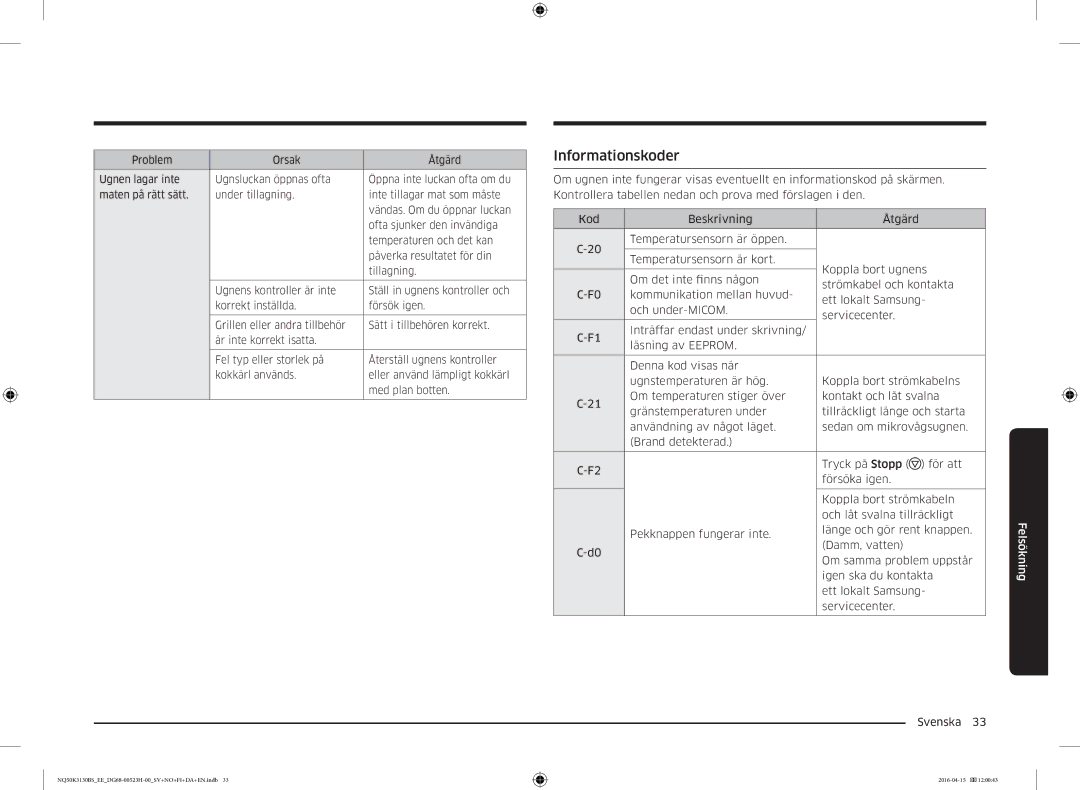 Samsung NQ50K3130BS/EE manual Informationskoder 