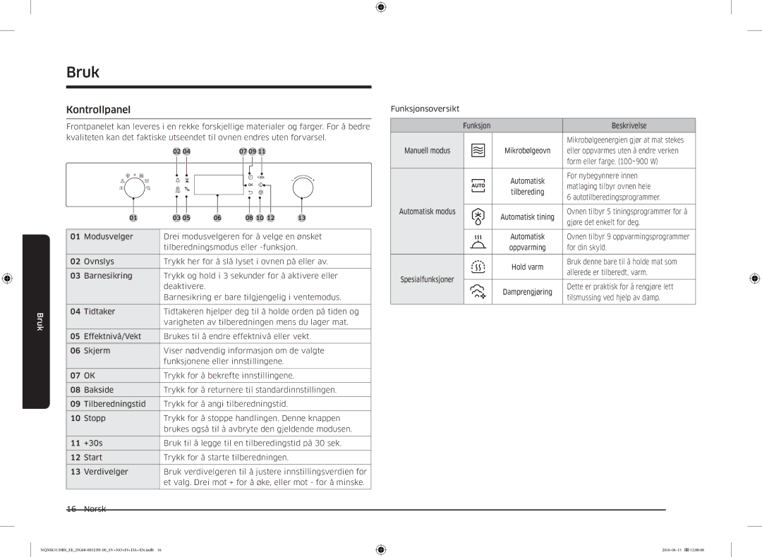 Samsung NQ50K3130BS/EE manual Bruk, Kontrollpanel 