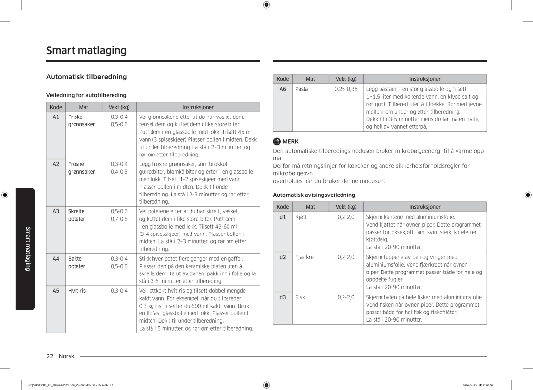 Samsung NQ50K3130BS/EE manual Smart matlaging, Automatisk tilberedning 