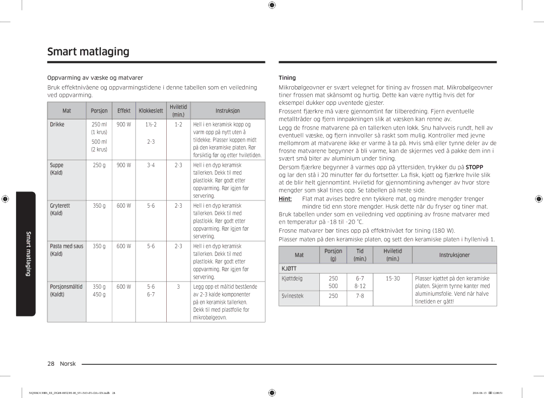 Samsung NQ50K3130BS/EE manual Kjøtt 