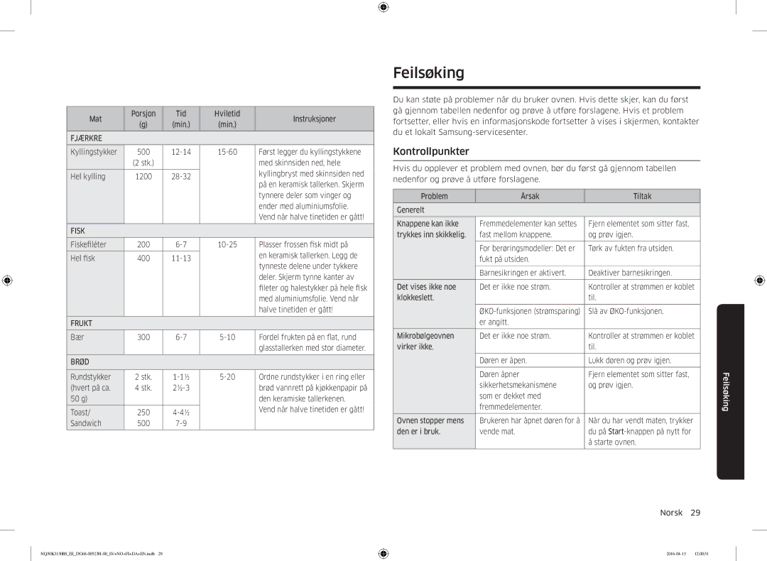 Samsung NQ50K3130BS/EE manual Feilsøking, Fjærkre, Brød 