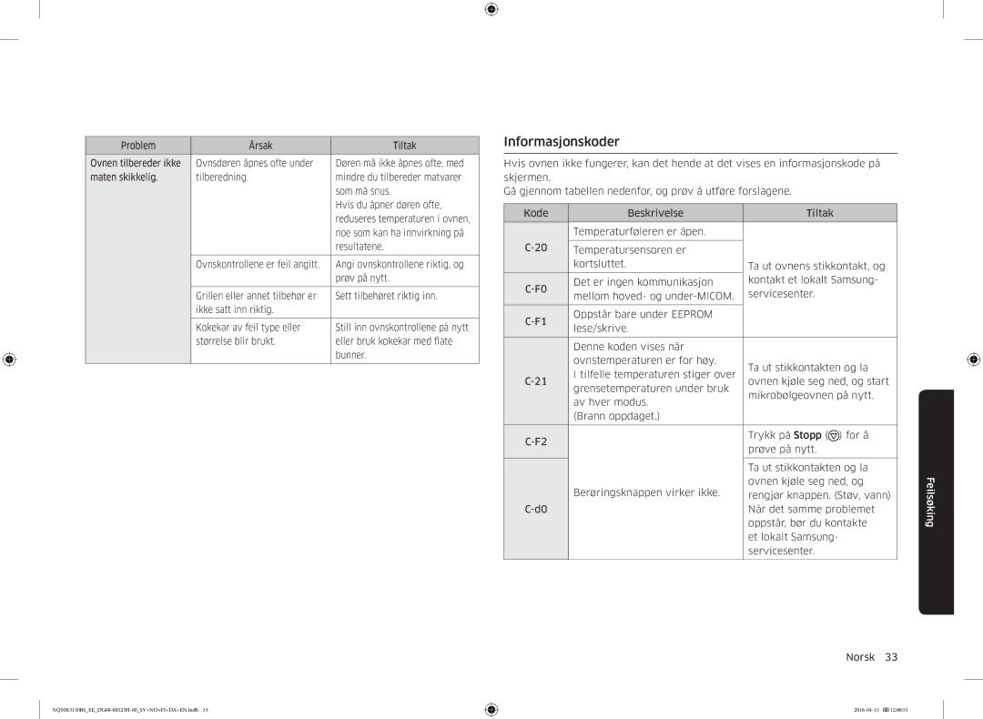 Samsung NQ50K3130BS/EE manual Informasjonskoder 