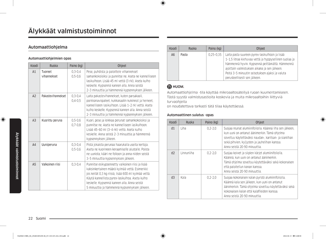 Samsung NQ50K3130BS/EE manual Älykkäät valmistustoiminnot, Automaattiohjelma 