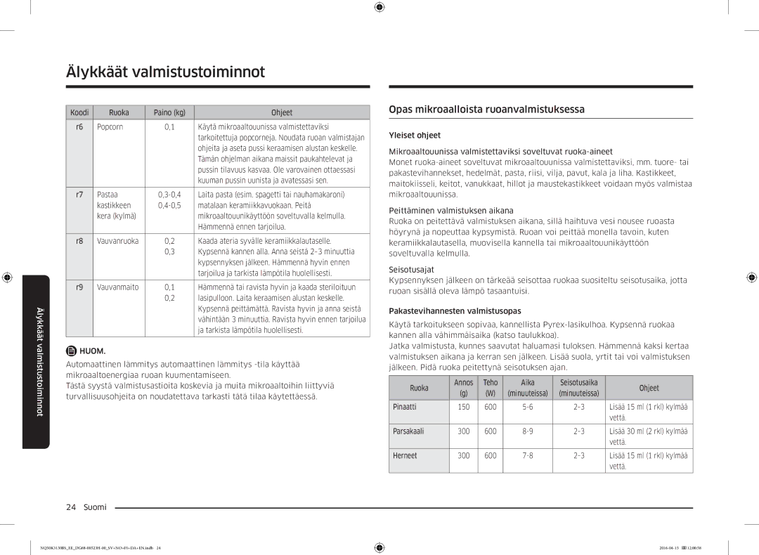 Samsung NQ50K3130BS/EE manual Opas mikroaalloista ruoanvalmistuksessa 