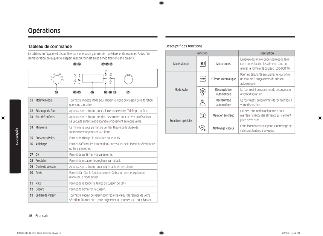 Samsung NQ50K3130BS/EG, NQ50K3130BS/EF manual Opérations, Tableau de commande 