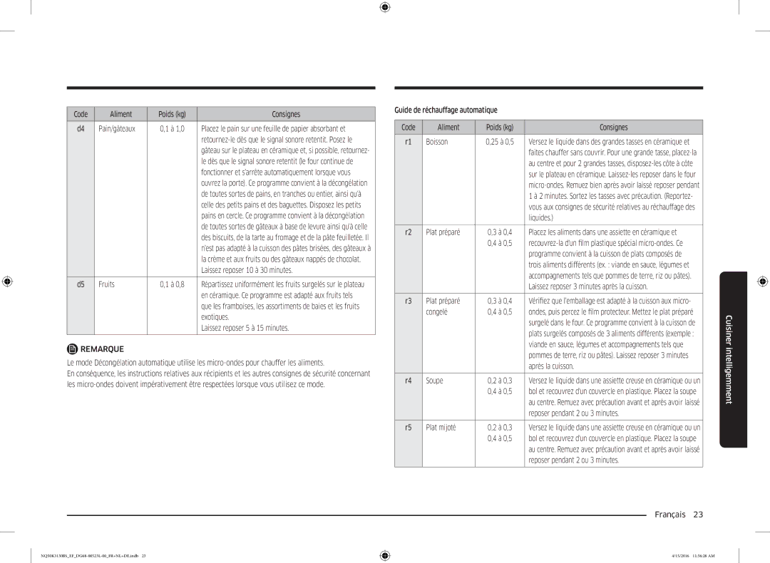 Samsung NQ50K3130BS/EF Code Aliment Poids kg Consignes Pain/gâteaux, Laissez reposer 10 à 30 minutes, Fruits, Exotiques 